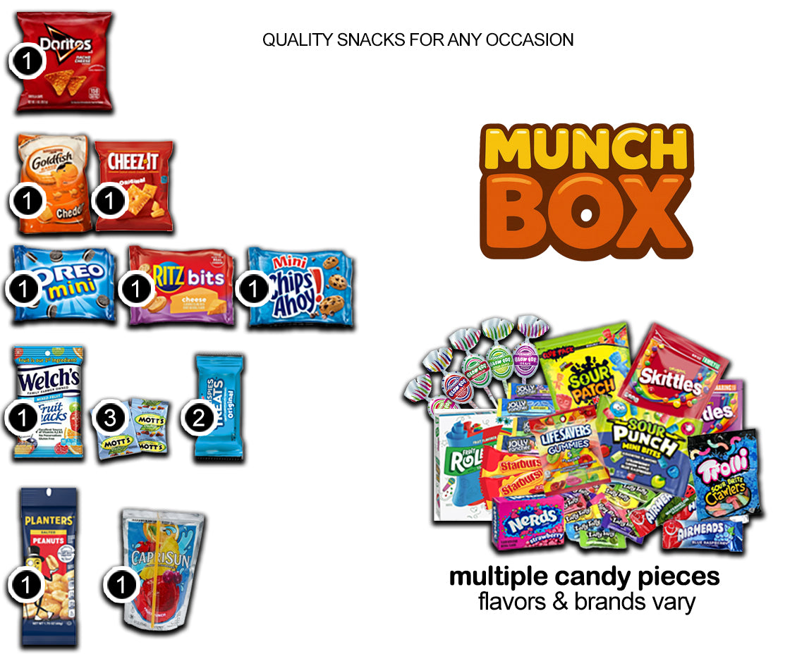 The Munch Box Fun-Size