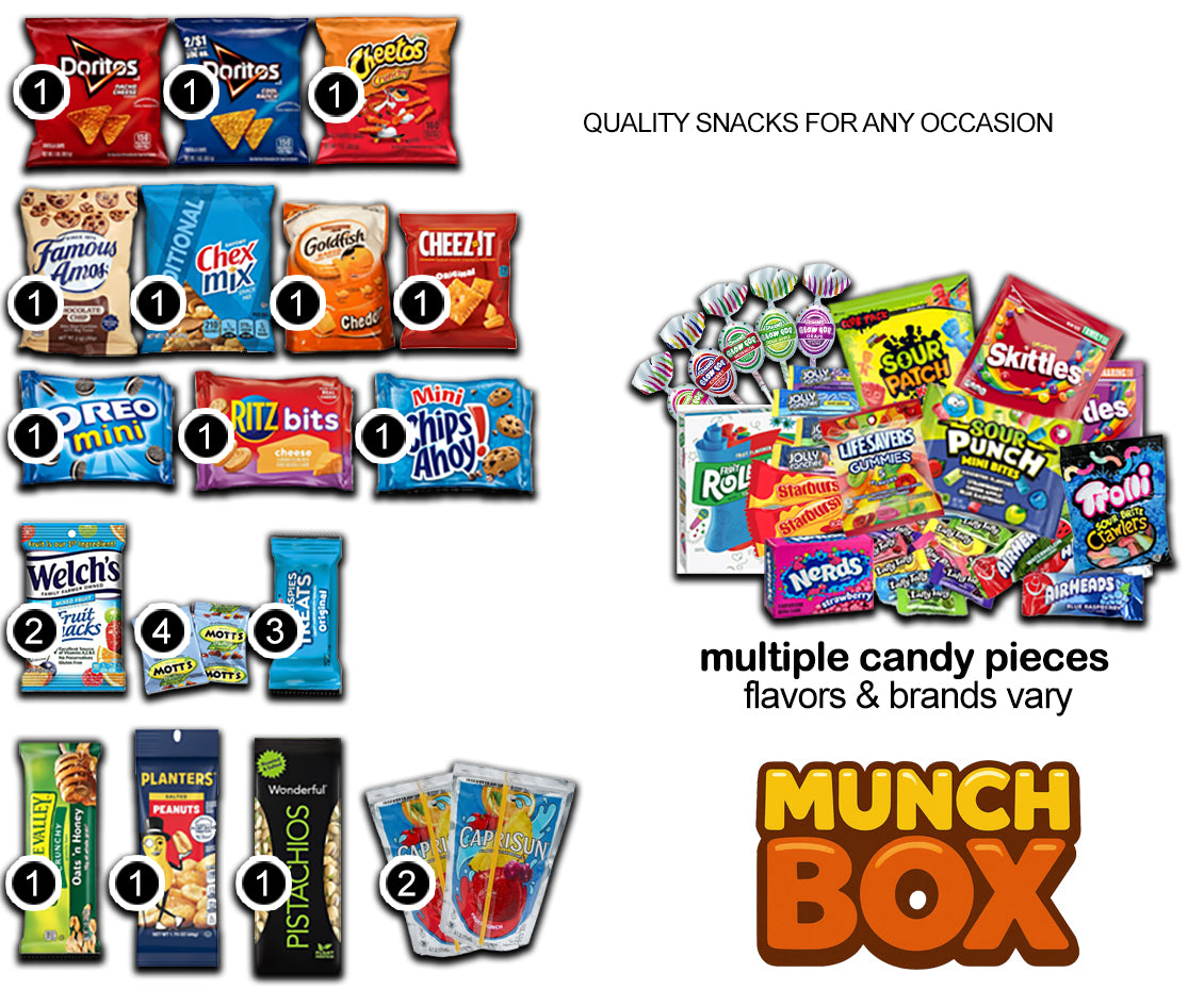 The Munch Box - Standard
